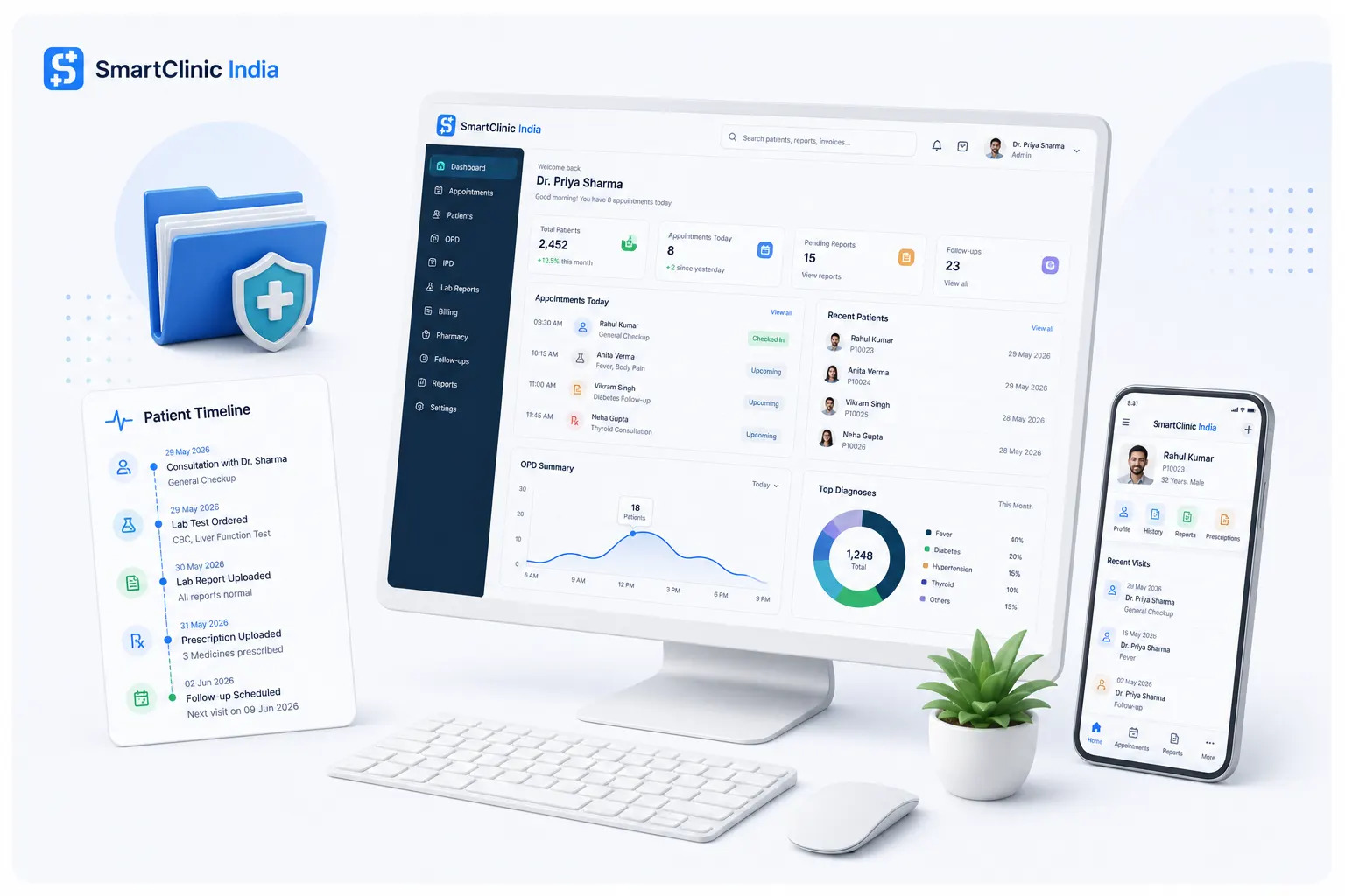 SmartClinic India EMR system patient dashboard with timeline, prescriptions and follow-up reminders