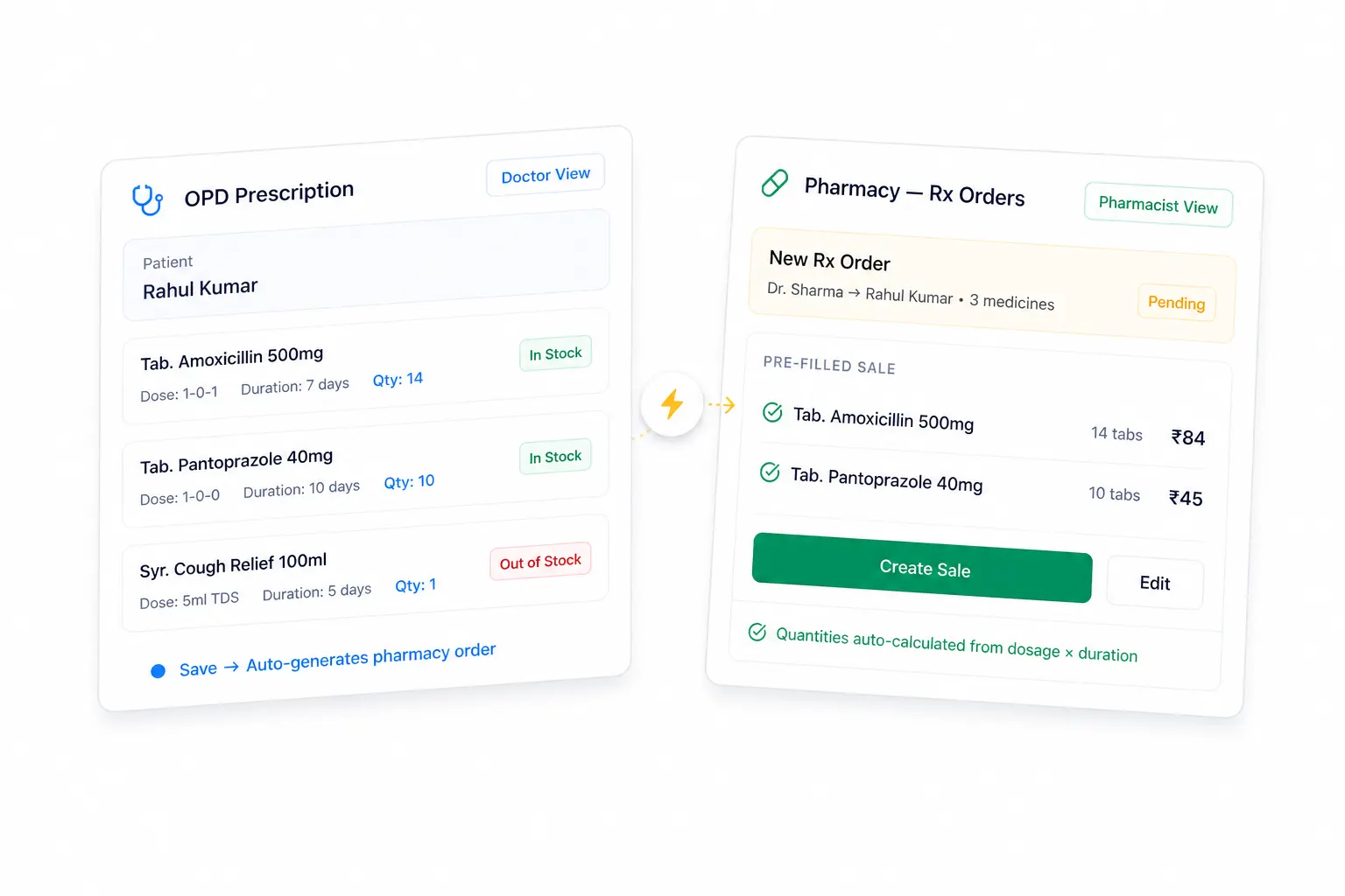 SmartClinic India OPD prescription auto-generates pharmacy orders with auto-calculated quantities